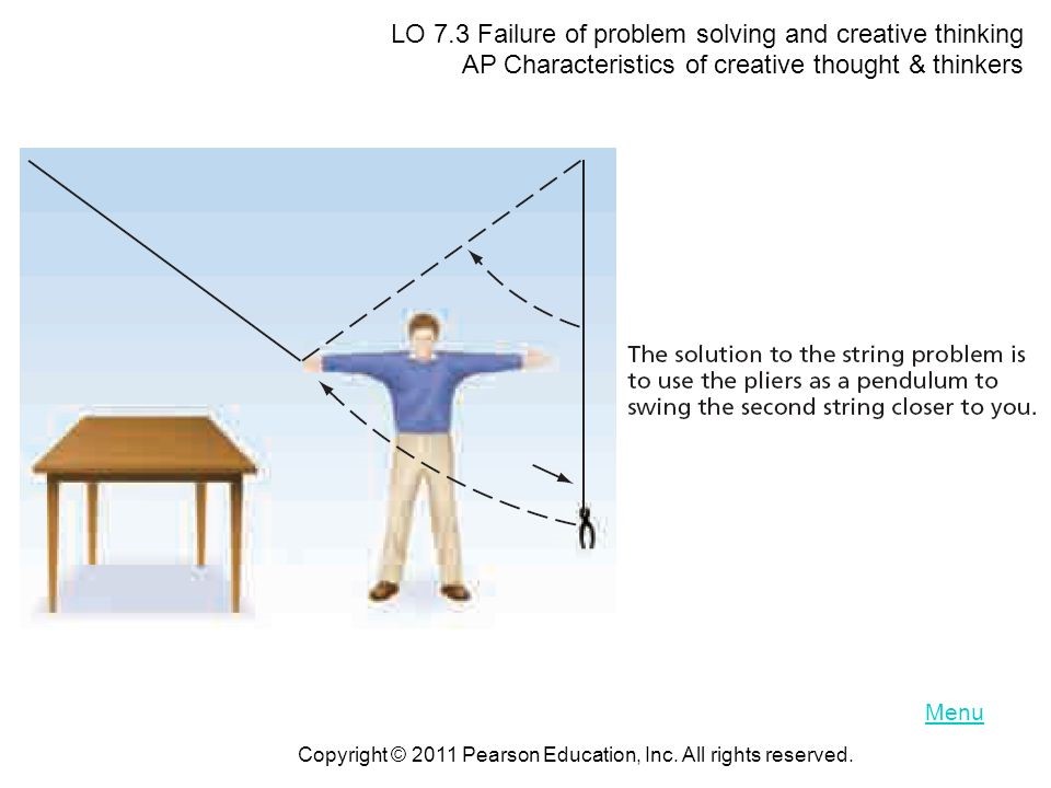  Self Improvement Objectives